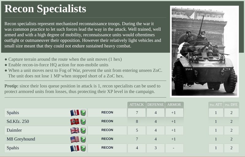 Specialist Reference Sheet - click for PDF version