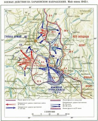2nd Battle of Kharkov